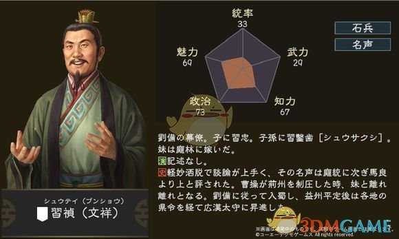 《三国志14》习祯五维属性图一览