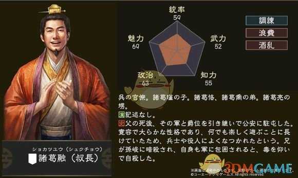 《三国志14》诸葛融五维属性图一览