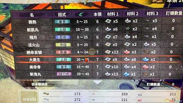 《侍道外传：刀神》心得及6段以上的锻造图鉴