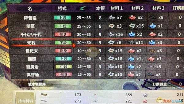 《侍道外传：刀神》心得及6段以上的锻造图鉴