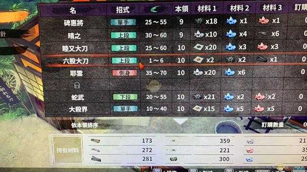 《侍道外传：刀神》心得及6段以上的锻造图鉴