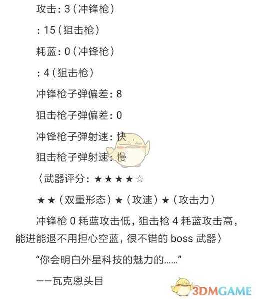 《元气骑士》瓦克恩冲锋枪属性介绍