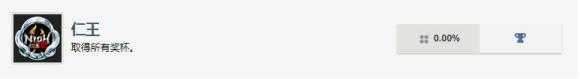 《仁王2》全奖杯及获得方法分享