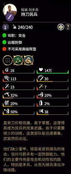 《全面战争：三国》持刀民兵属性分析