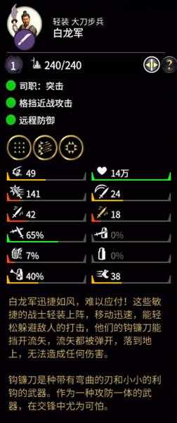 《全面战争：三国》白龙军属性分析