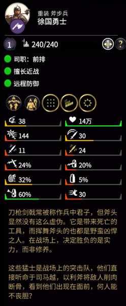 《全面战争：三国》徐国勇士属性分析