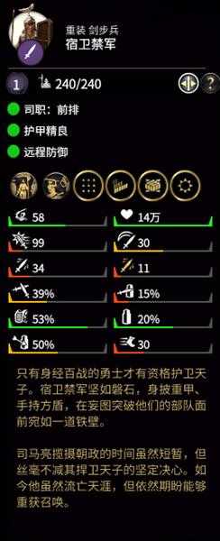 《全面战争：三国》宿卫禁军属性分析