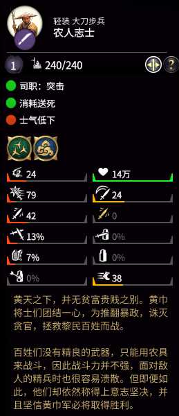 《全面战争：三国》农人志士属性分析
