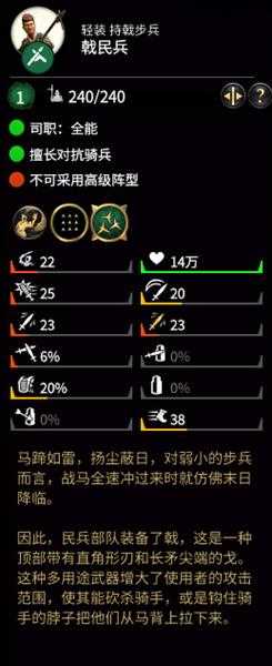 《全面战争：三国》戟民兵属性分析