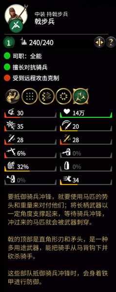 《全面战争：三国》戟步兵属性分析