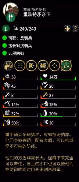 《全面战争：三国》重装持矛亲卫属性分析