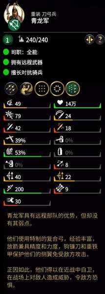 《全面战争：三国》青龙军属性分析
