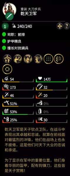 《全面战争：三国》乾天卫军属性分析