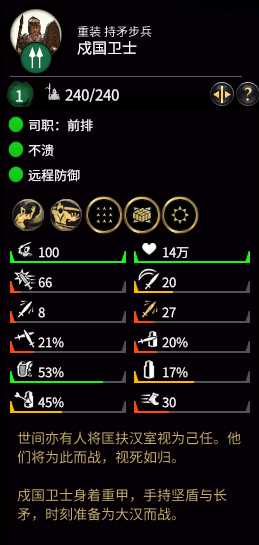 《全面战争：三国》戍国卫士属性分析