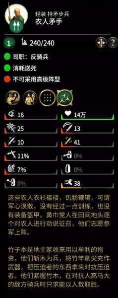 《全面战争：三国》农人矛手属性分析