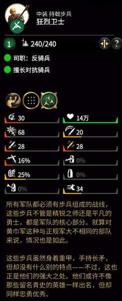 《全面战争：三国》狂烈卫士属性分析