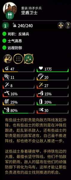 《全面战争：三国》坚盾卫士属性分析