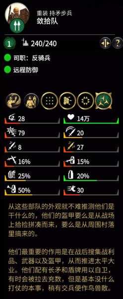《全面战争：三国》敛拾队属性分析