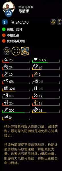 《全面战争：三国》弓箭手属性分析