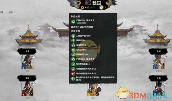 《全面战争：三国》袁术强度分析