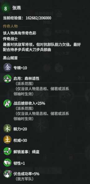 《全面战争：三国》张燕强度分析