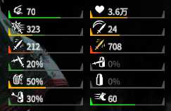 《全面战争：三国》赵云强度分析