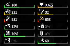 《全面战争：三国》赵云强度分析