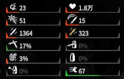 《全面战争：三国》赵云强度分析