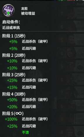 《全面战争：三国》赵云强度分析