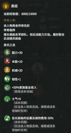 《全面战争：三国》袁绍强度分析