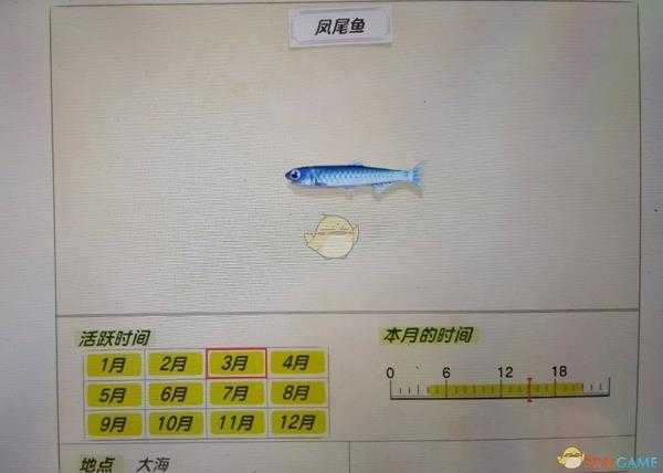 《集合啦！动物森友会》凤尾鱼活跃月份及活跃地点分享