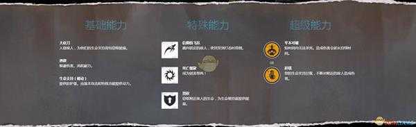 《嗜血边缘》El Bastardo全技能介绍