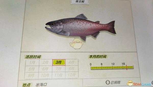 《动物森友会》出入海口鱼类帝王鲑图鉴