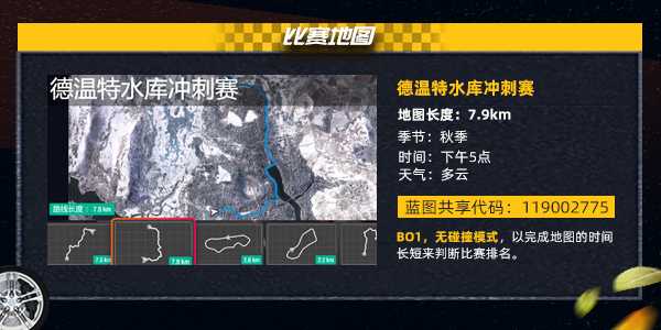 【极限竞速：地平线4】奇游杯第三周两位明星嘉宾领衔选手出发秋季赛道