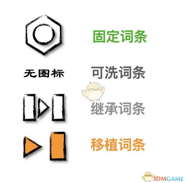 《仁王2》词条概念新人科普 刷继承和移植词条建议