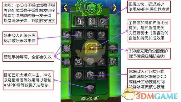 《无主之地3》赞恩三系重要技能详解