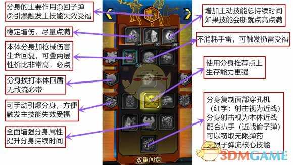 《无主之地3》赞恩三系重要技能详解