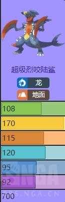《宝可梦：剑/盾》准神烈咬陆鲨介绍