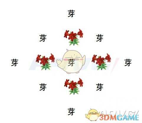 《集合啦！动物森友会》花杂交知识详解