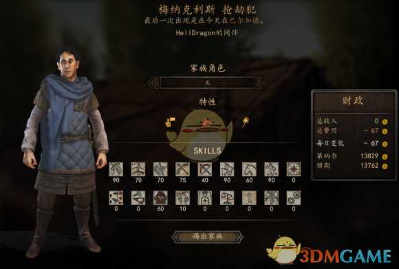 《骑马与砍杀2》全NPC属性特长一览