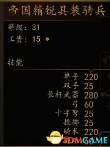 《骑马与砍杀2》六种六级兵种升级路线分享