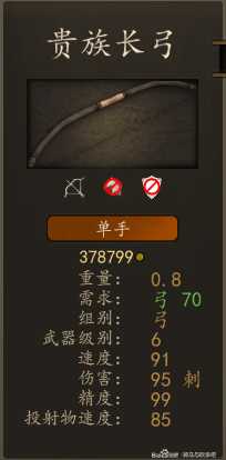 《骑马与砍杀2》巴丹尼亚精锐费奥纳勇士装备一览 实战强度分析