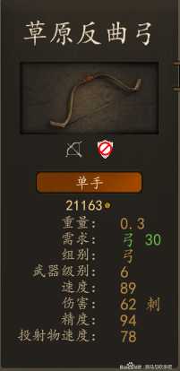 《骑马与砍杀2》库赛特重装骑射手装备一览 实战强度分析