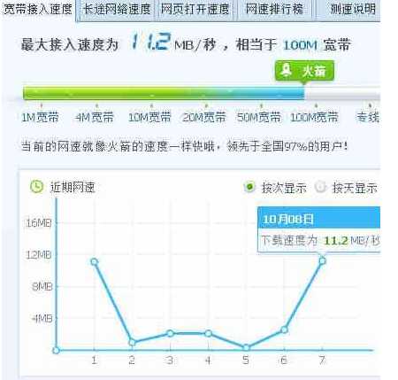 动物森友会NS下载速度慢有效解决办法