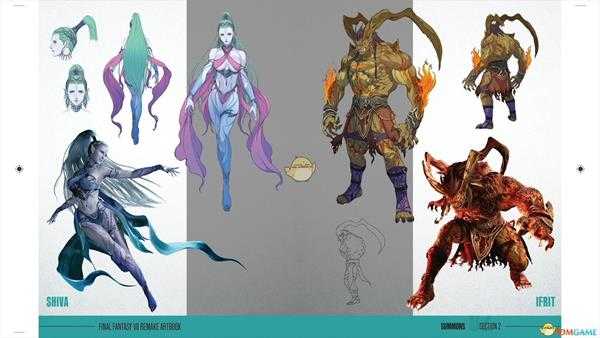 《最终幻想7：重制版》豪华版设定集内容一览