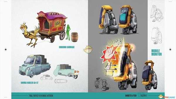 《最终幻想7：重制版》豪华版设定集内容一览