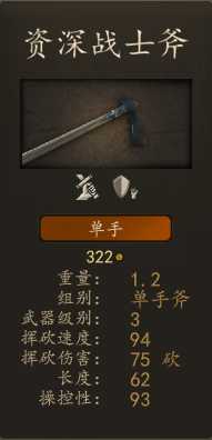 《骑马与砍杀2》斯特吉亚资深战士装备一览 实战强度分析