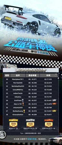 【极限竞速地平线4】奇游杯总决赛诸神之战 见证奇游车神诞生之路