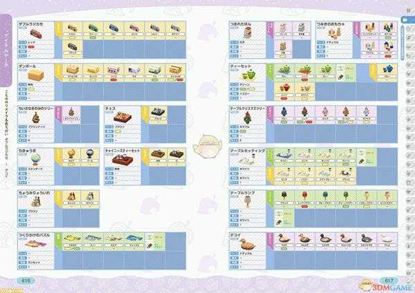 《集合啦！动物森友会》官方攻略本内容一览