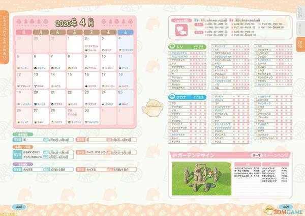 《集合啦！动物森友会》官方攻略本内容一览